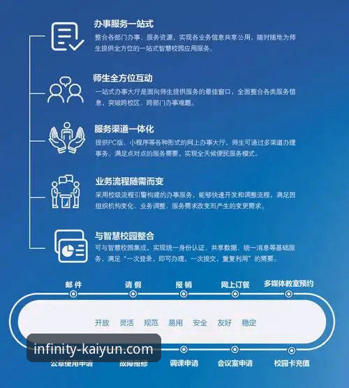 开云全站平台：官方网站链接与核心功能详解